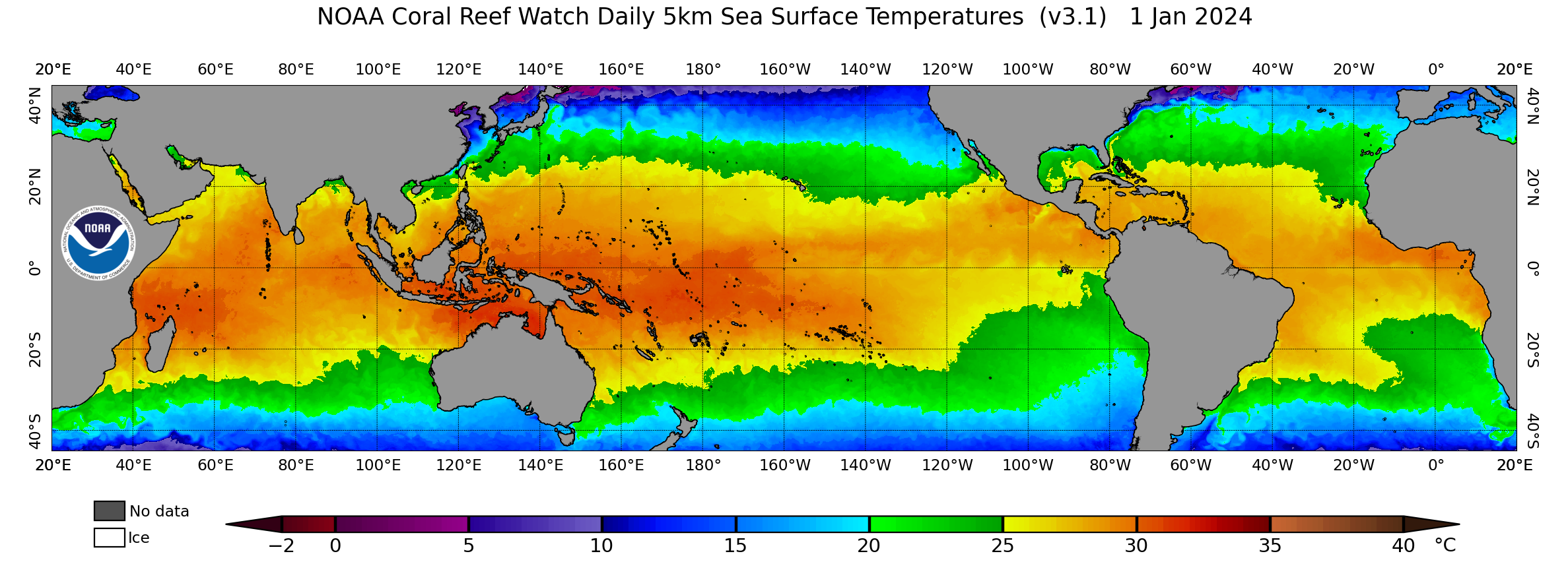 Ocean Temperatures
